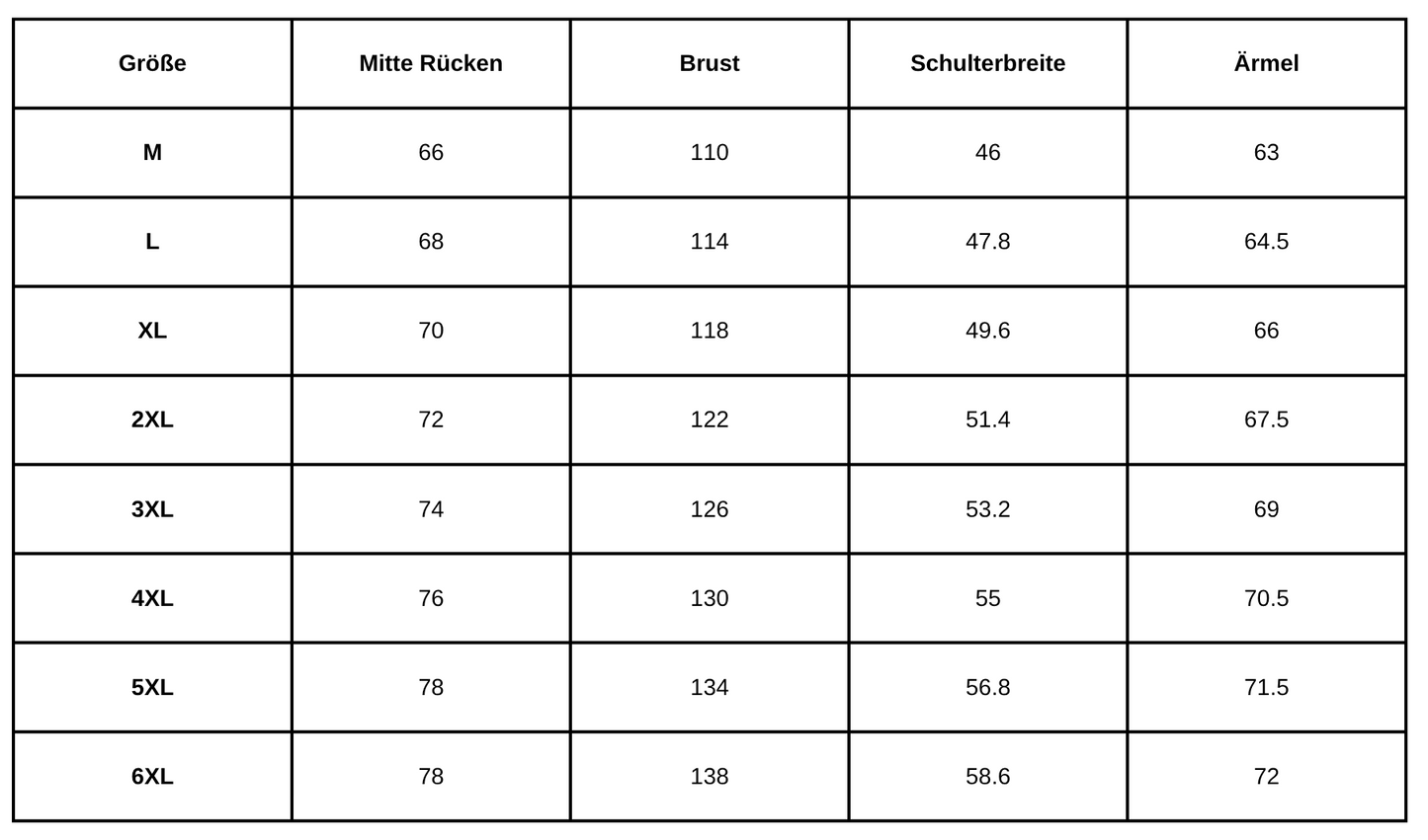 MA1 Pilotenbomberjacke – Militärwärme für Herbst & Winter