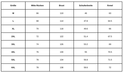 MA1 Pilotenbomberjacke – Militärwärme für Herbst & Winter