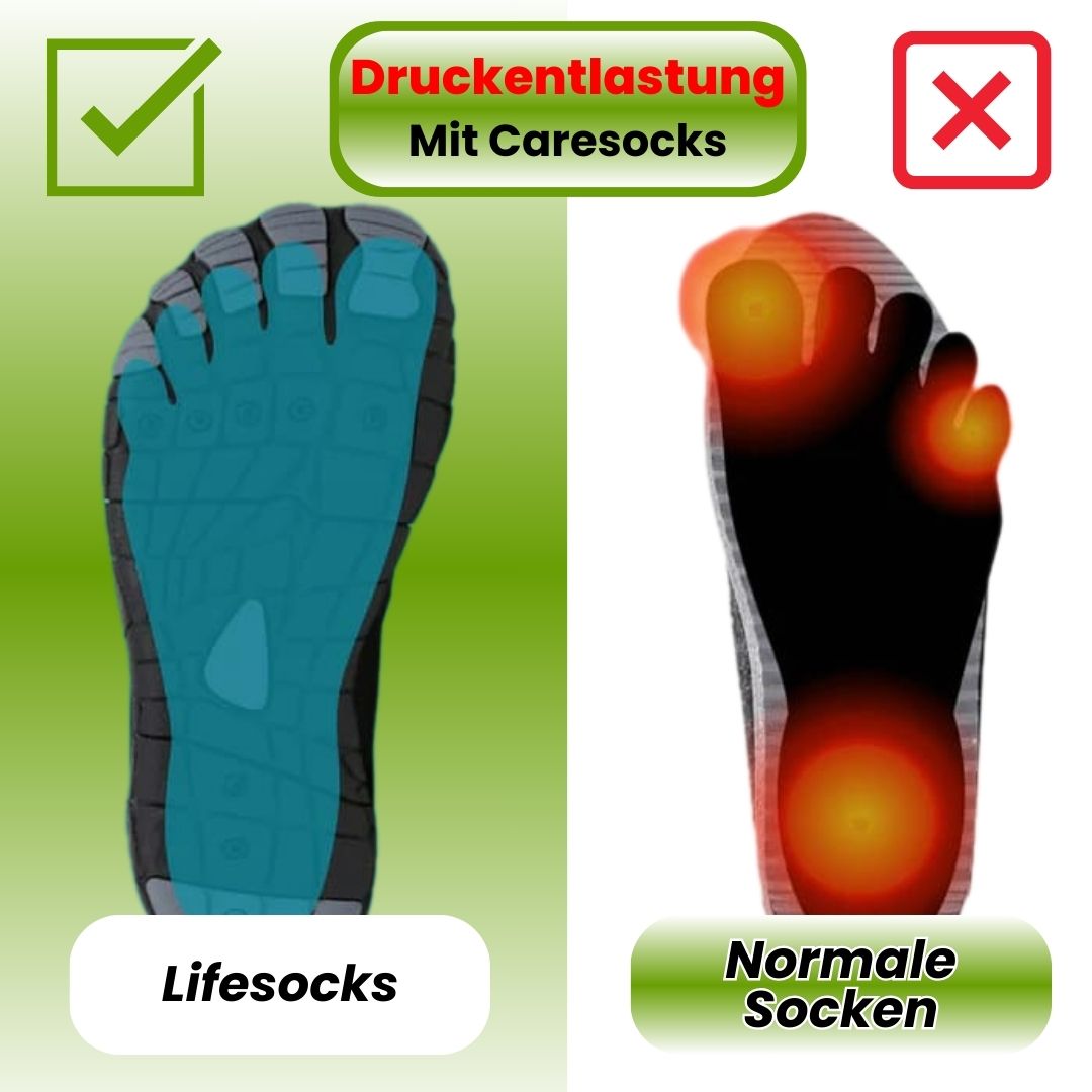 HikeHub - Lifesocks