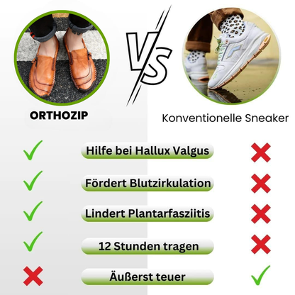 HikeHub - Orthozip