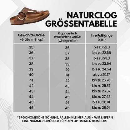 NaturClogs - ergonomische, rutschfeste und schmerzlindernde Clogs - Sonderaktion 1+1 Gratis