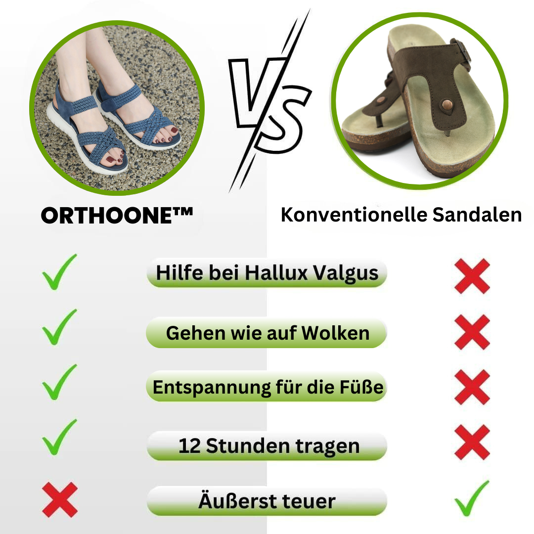 HikeHub - OrthoOne