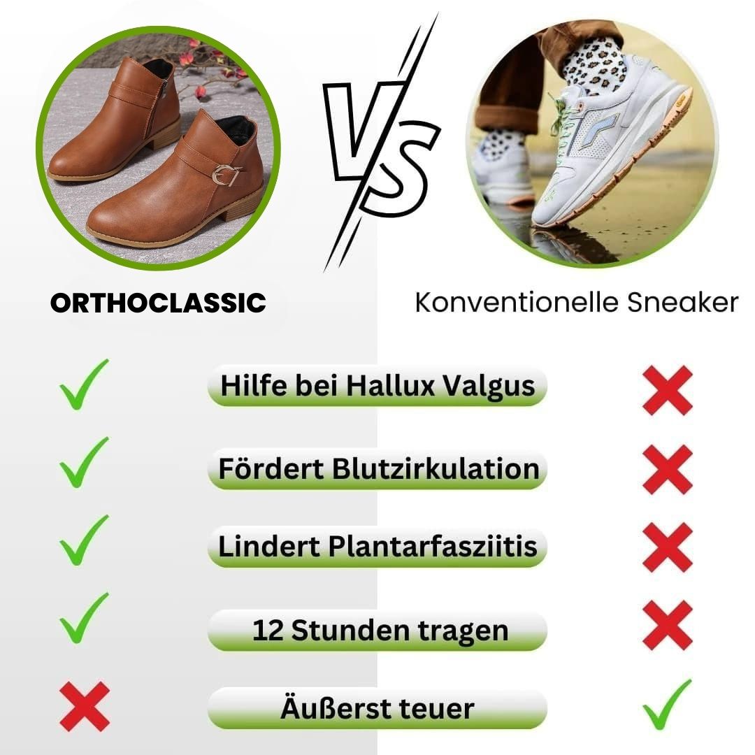 HikeHub - OrthoClassic