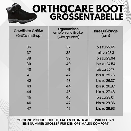 OrthoCare Boot - Schuh