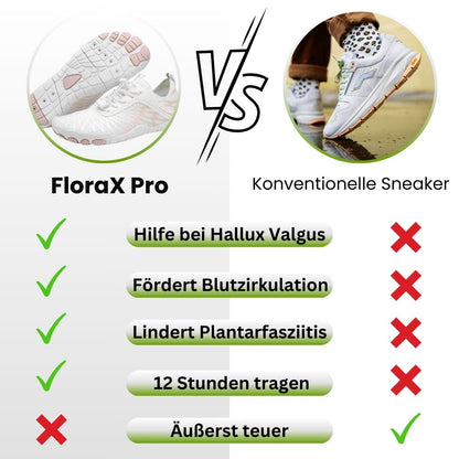 HikeHub - FloraX Pro