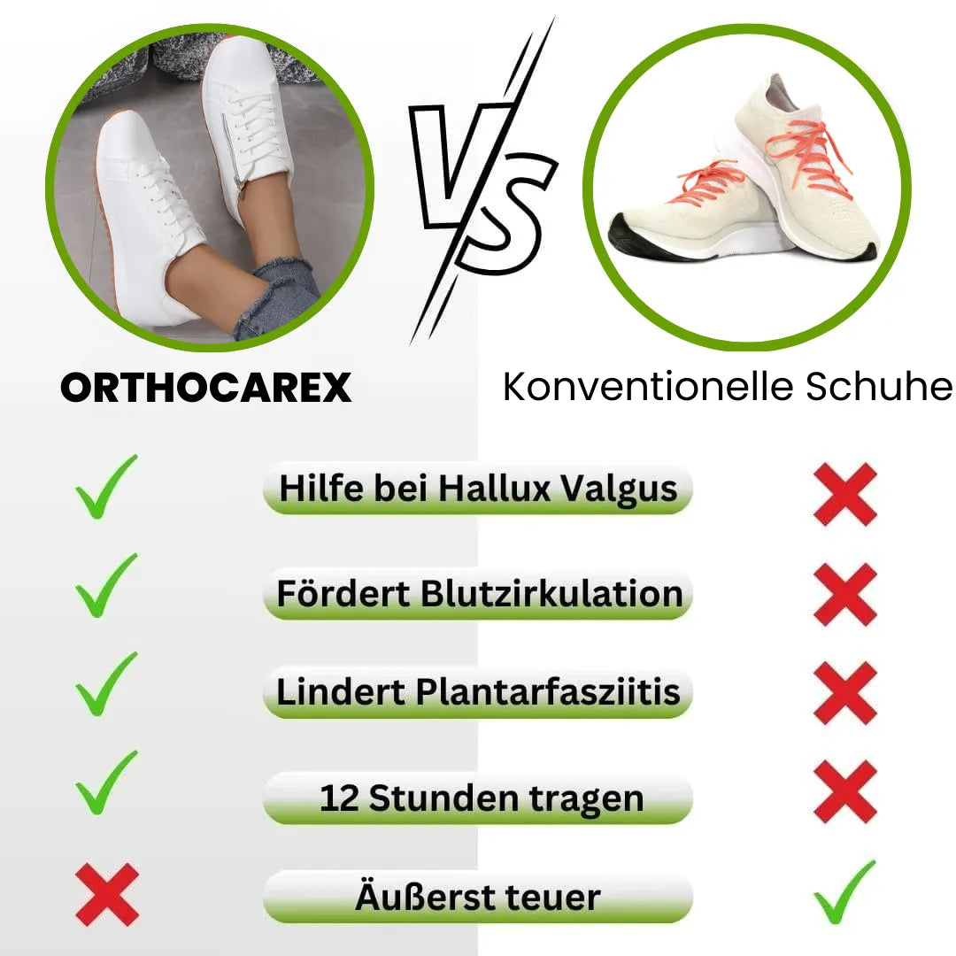 OrthoCareX - Ergonomische Schmerzlinderungs-Schuhe für Damen