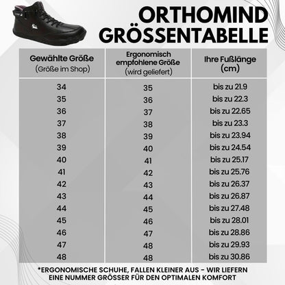 OrthoMind - ergonomische, wasserdichte & rutschfeste Barfußschuhe