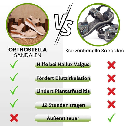 OrthoStella - ergonomische & rutschfeste Sandalen zur Schmerzlinderung