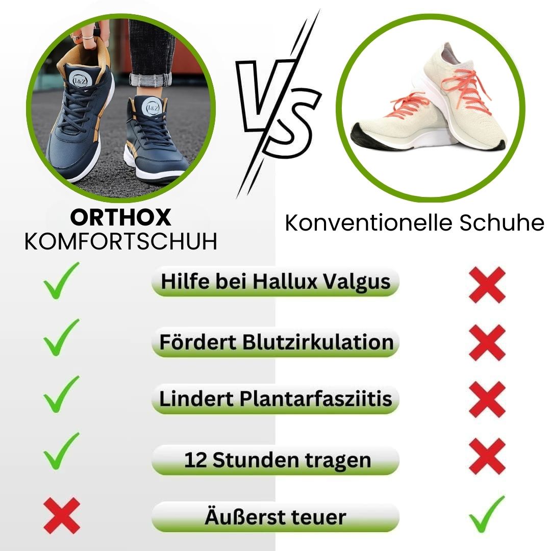 Orthox - ergonomischer, schmerzlindernder & rutschfester Komfortschuh