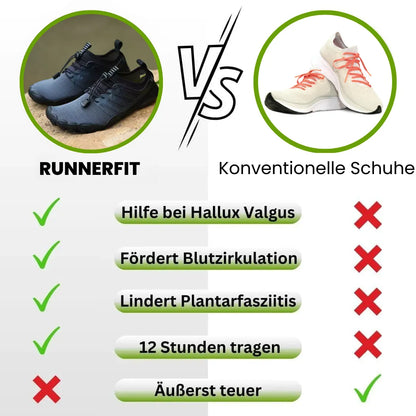 RunnerFit - ergonomischer, wasserdichter & rutschfester Barfußschuh