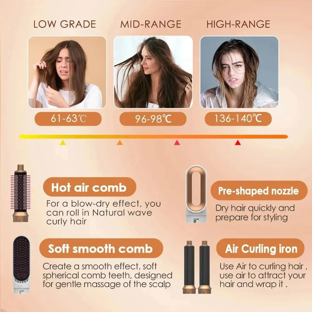 QuickStyle 5X™ 5-in-1-Gerät für das perfekte Styling