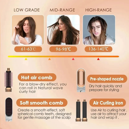 QuickStyle 5X™ 5-in-1-Gerät für das perfekte Styling