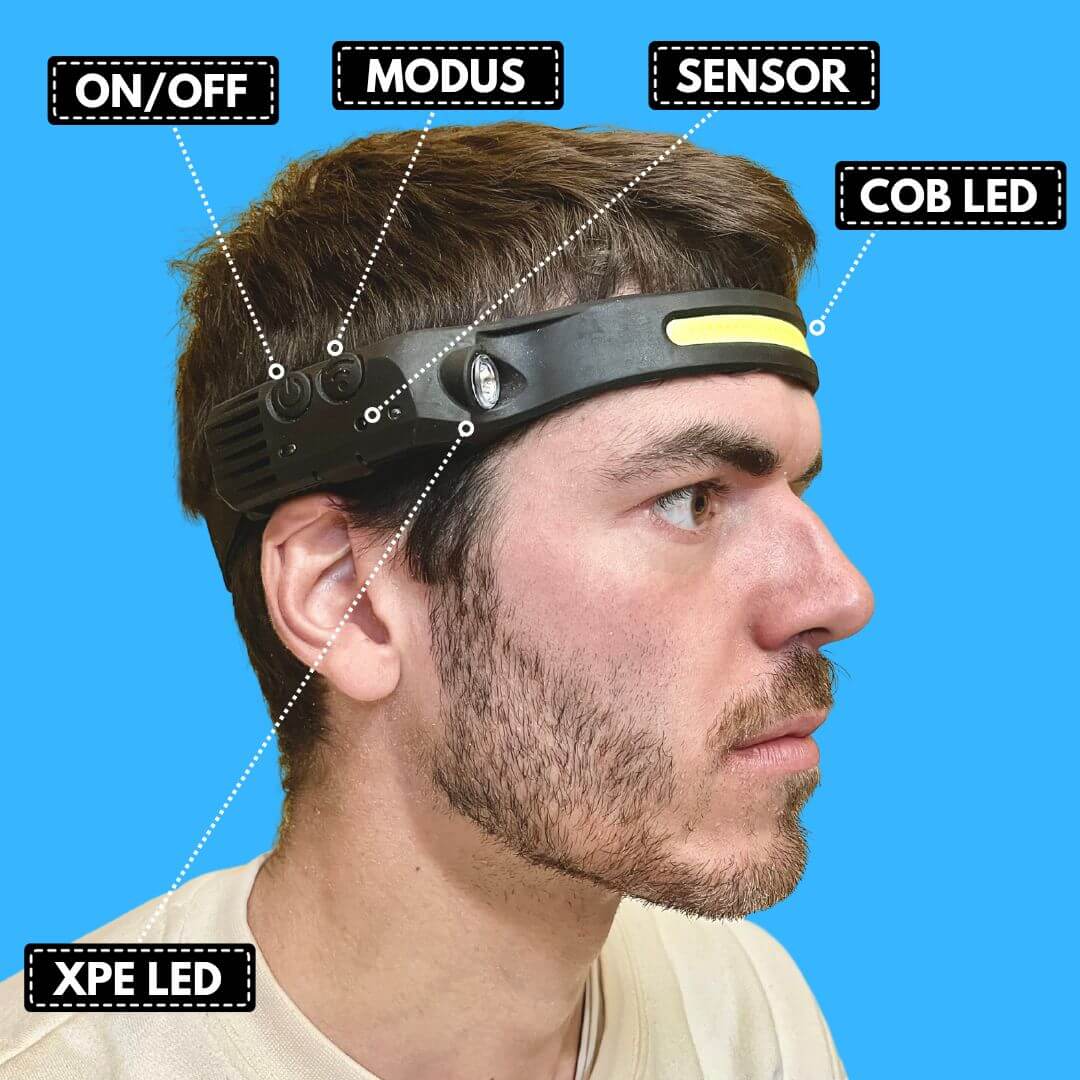 HikeHub - PROFI 350 - 2 IN 1 Led Stirnlampe