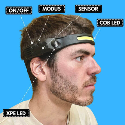 HikeHub - PROFI 350 - 2 IN 1 Led Stirnlampe