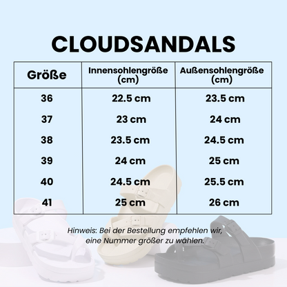 HikeHub - Cloudsandals