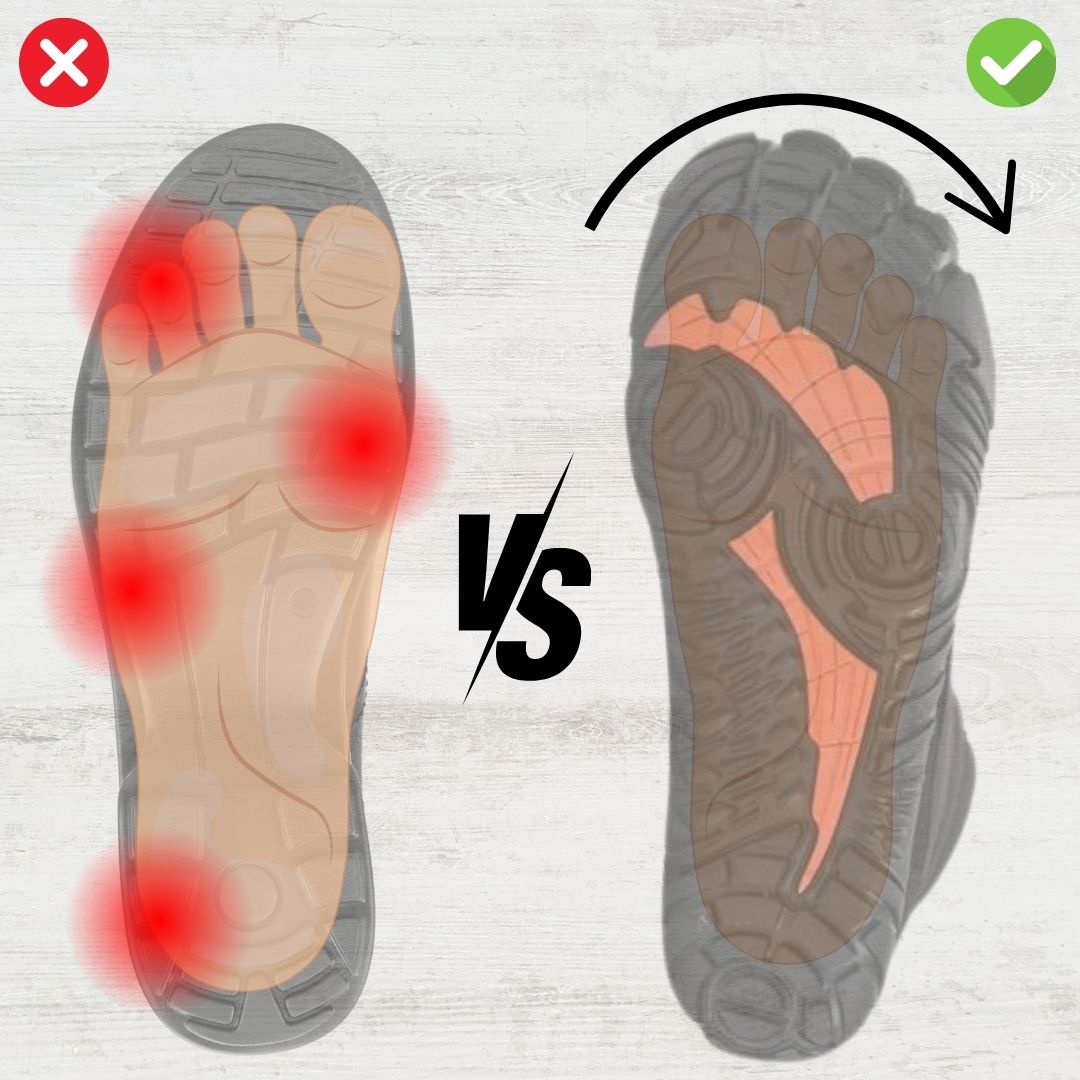 HikeHub - AeroX Pro