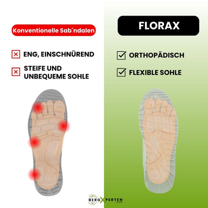 Florax Fit – Gesunde & rutschfeste Sandalen für mehr Bewegung & Gewichtsverlust