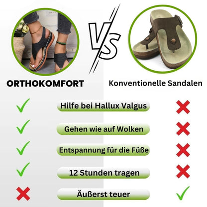 HikeHub - OrthoKomfort