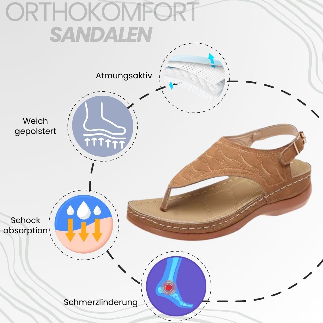 HikeHub - OrthoKomfort