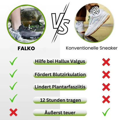 FALKO - ergonomische, schmerzlindernde & wasserabweisende Barfußschuhe für sicheres, gelenkschonendes Gehen für Senioren