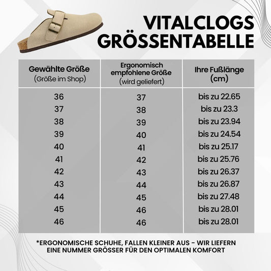 VitalClogs