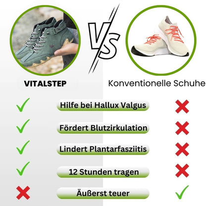 VitalStep - orthopädische, wasserdichte, atmungsaktive Barfußschuhe