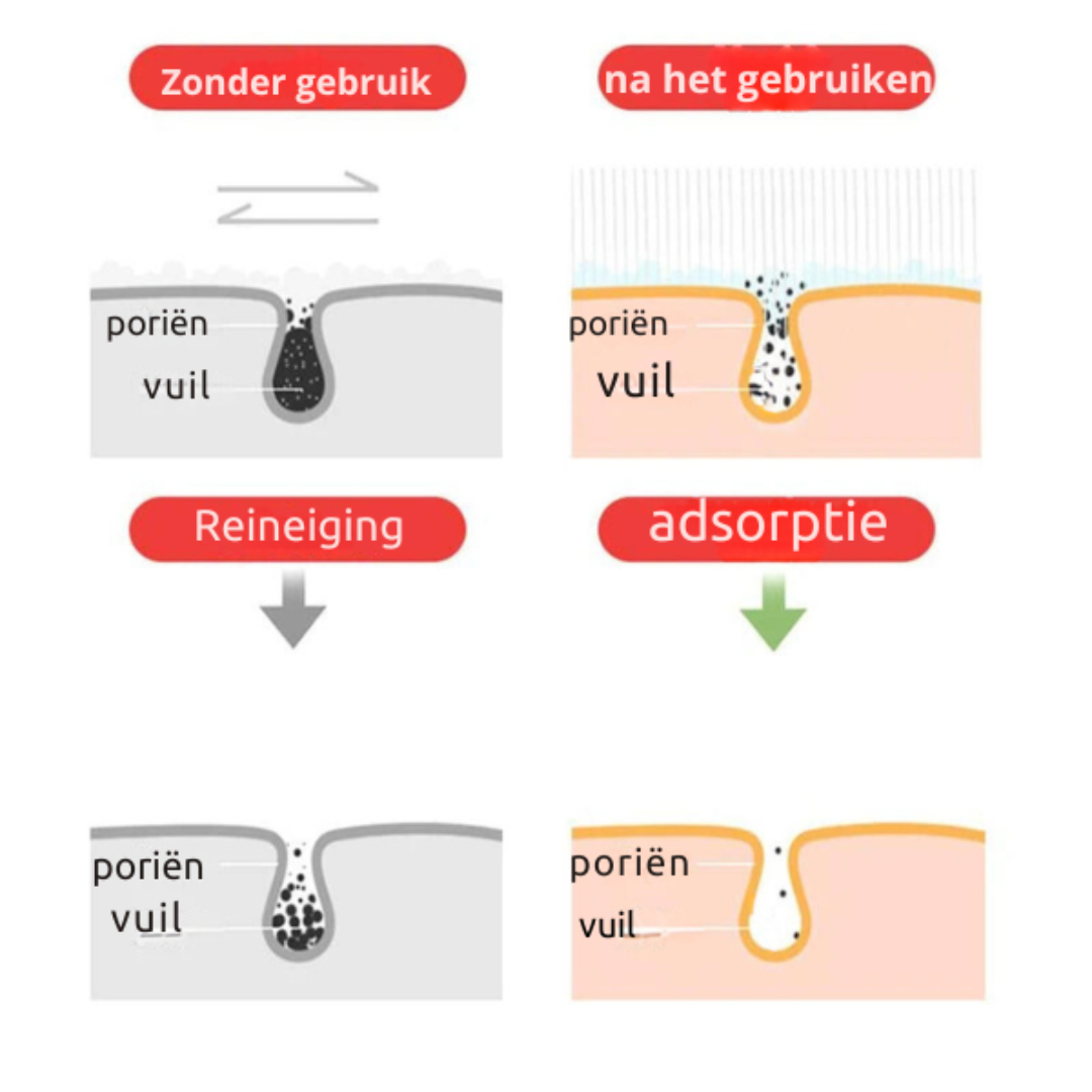 FlexGrip - Belebt & entspannt | 50% RABATT