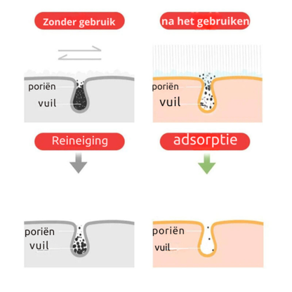 FlexGrip - Belebt & entspannt | 50% RABATT