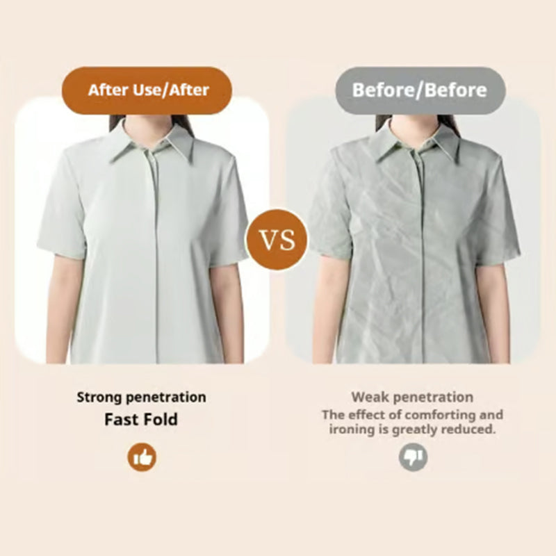 QuickSteam™ - Tragbarer handgeführter Dampfreiniger für Kleidung