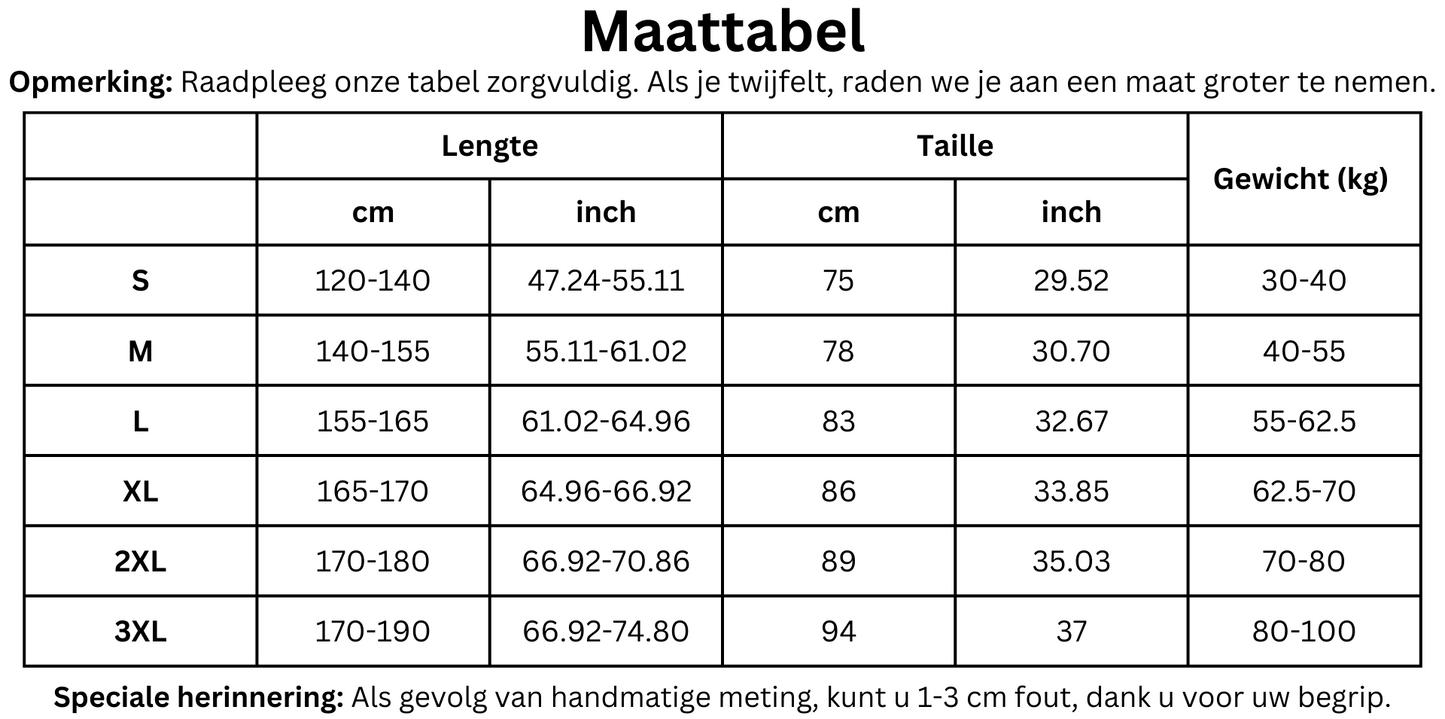 Direkte Haltungskorrektur - Verbessere Deine Haltung Sofort