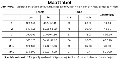 Direkte Haltungskorrektur - Verbessere Deine Haltung Sofort